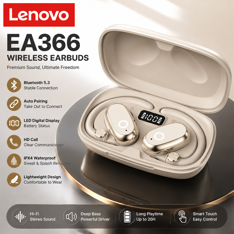 Anc Wireless Over Ear Headphones - Headphone Nirkabel Bluetooth Lenovo EA366 dengan