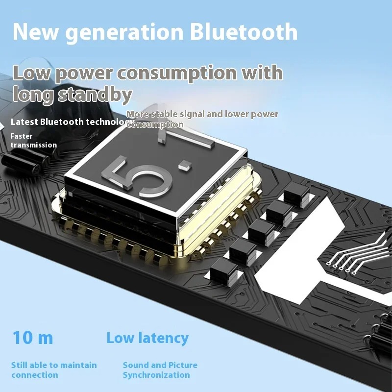 Earbud Nirkabel TWS Mini Porta - Tws Earbuds Bluetooth 5.3 ulasan dan harga