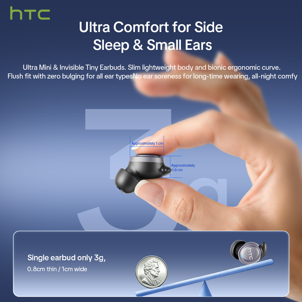 HTC NE96 TWS, Earbud Nirkabel  - Type C Wired Earphones With Mic ulasan dan harga