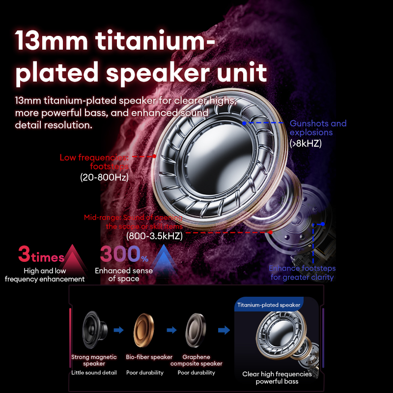 Lenovo GT105 Headphone Gaming  - Gaming Headset With Mic Rgb ulasan dan harga