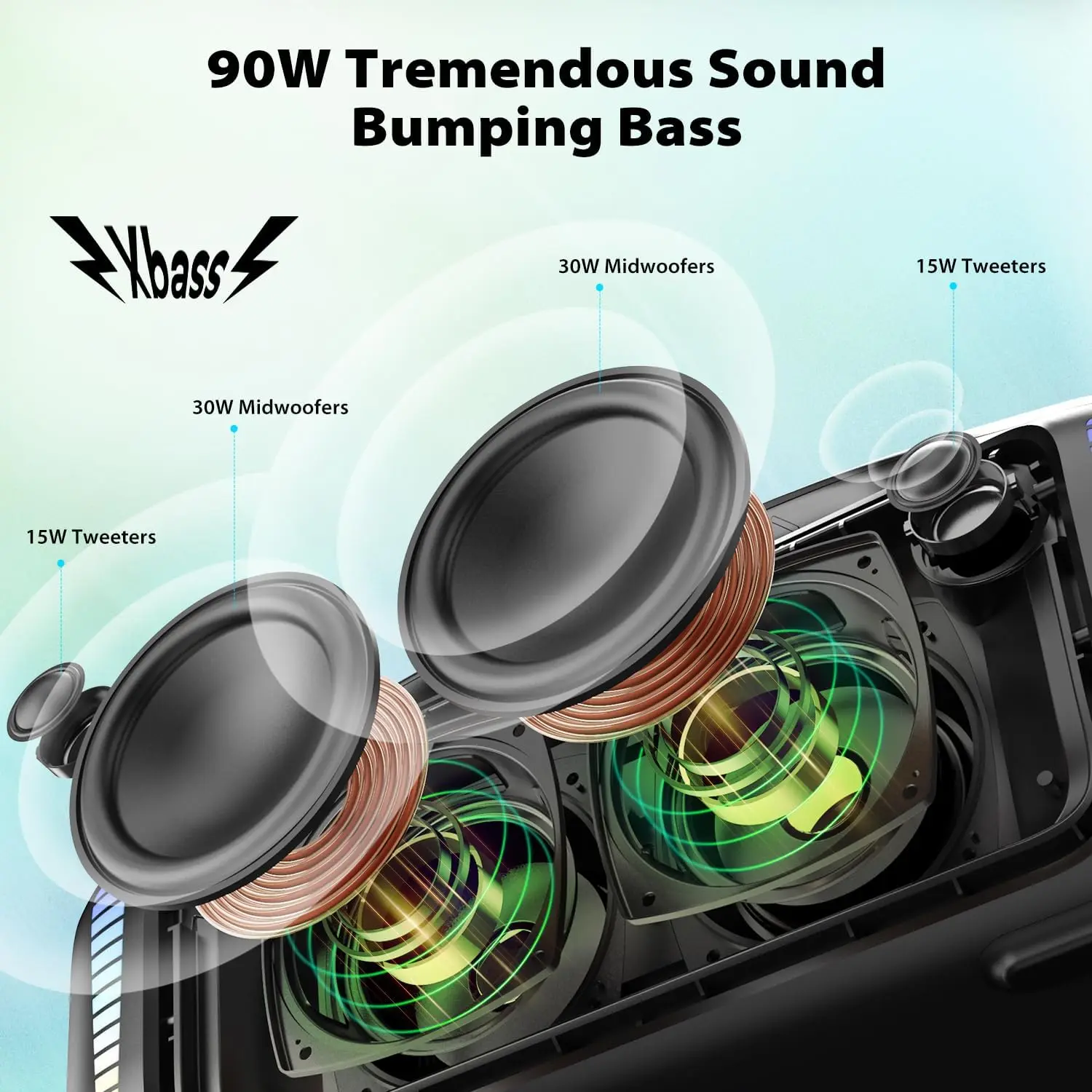 Tribit Speaker Bluetooth porta - Portable Bluetooth Speaker Waterproof Ipx7 ulasan dan harga